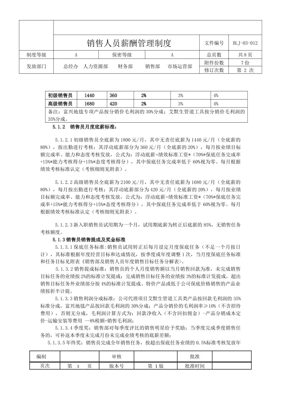 销售部薪酬与绩效管理制度_第3页