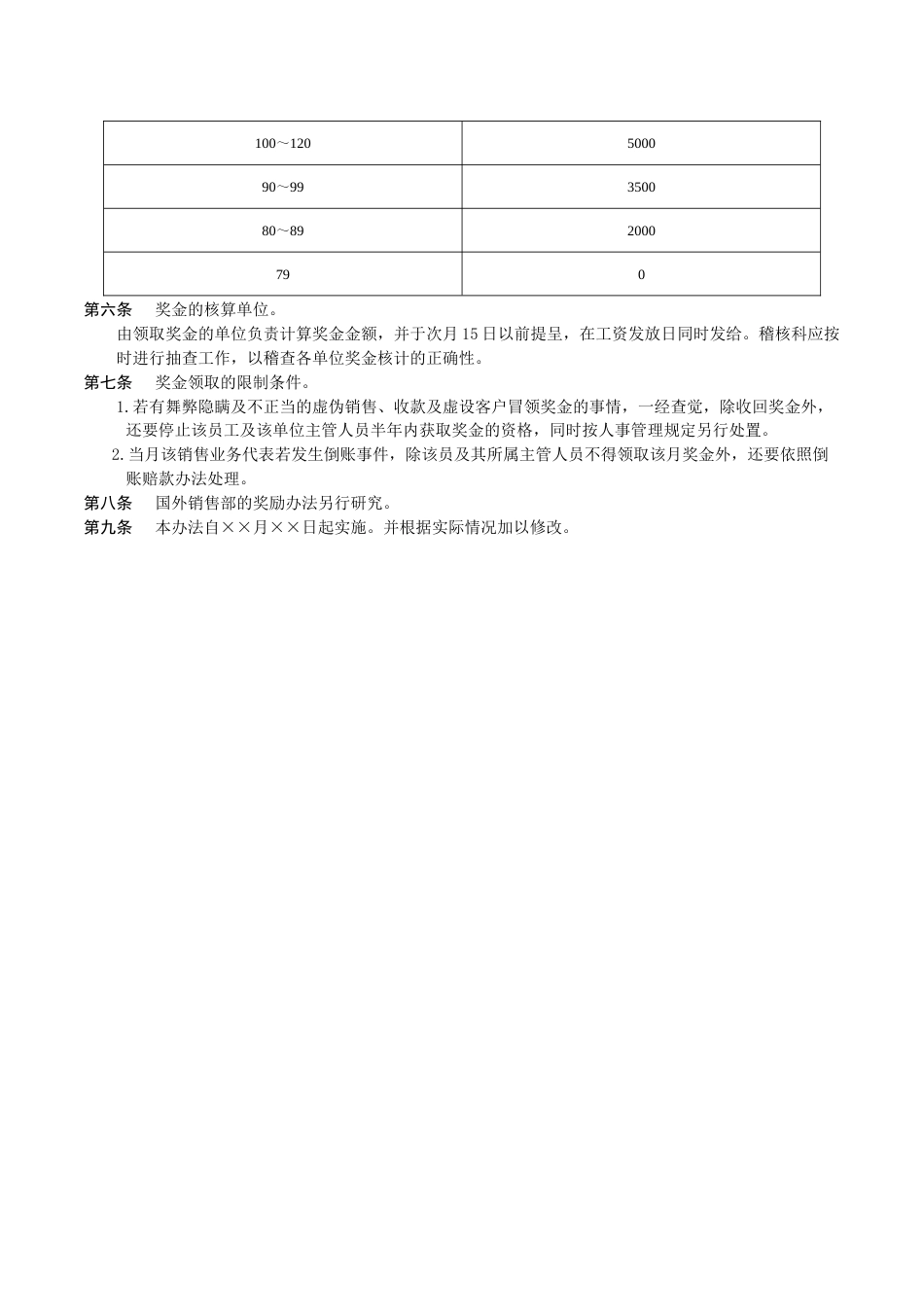 销售人员绩效奖金管理办法_第2页