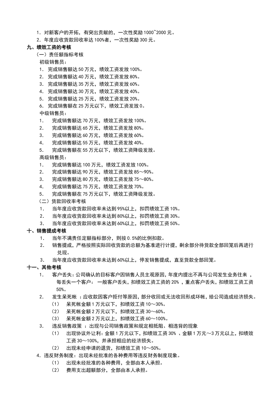 销售人员薪酬管理制度(新)_第2页