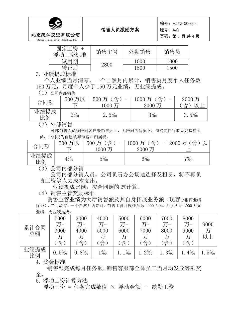 销售人员薪酬激励方案_第3页