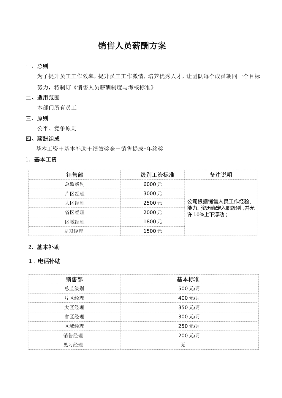 销售人员薪酬制度_第1页