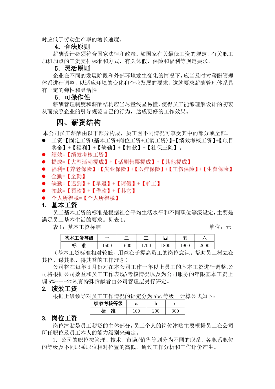 小规模文化传媒公司薪酬管理制度 (1)_第3页