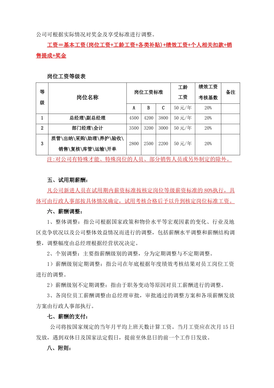 薪酬管理制度(简单范本)_第2页