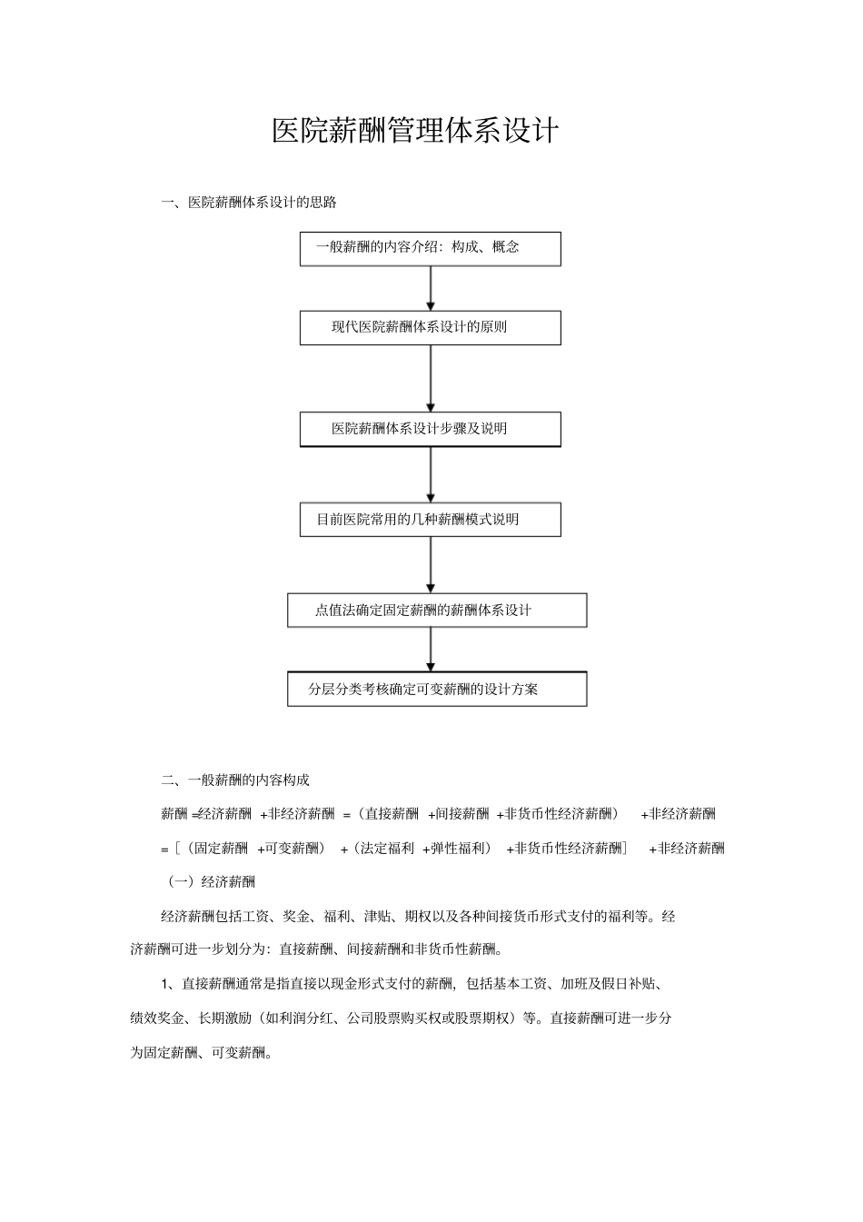 医院薪酬管理体系(1)_第1页