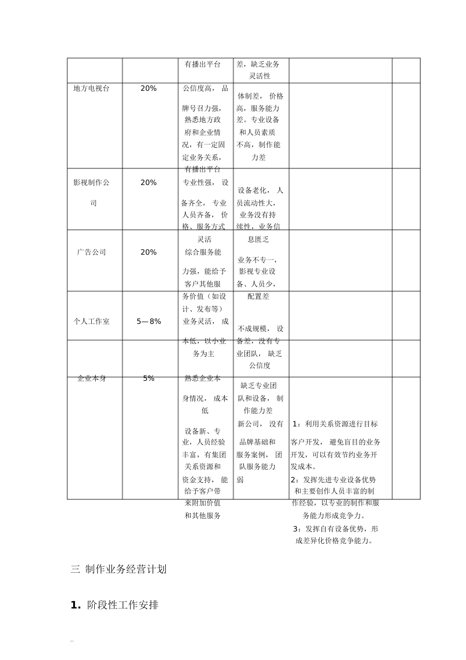 影视公司年度经营计划方案文件【新版】_第3页