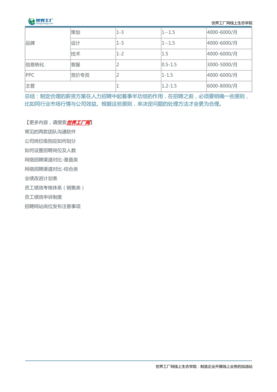 运营一家公司电商团队的薪资方案_第2页