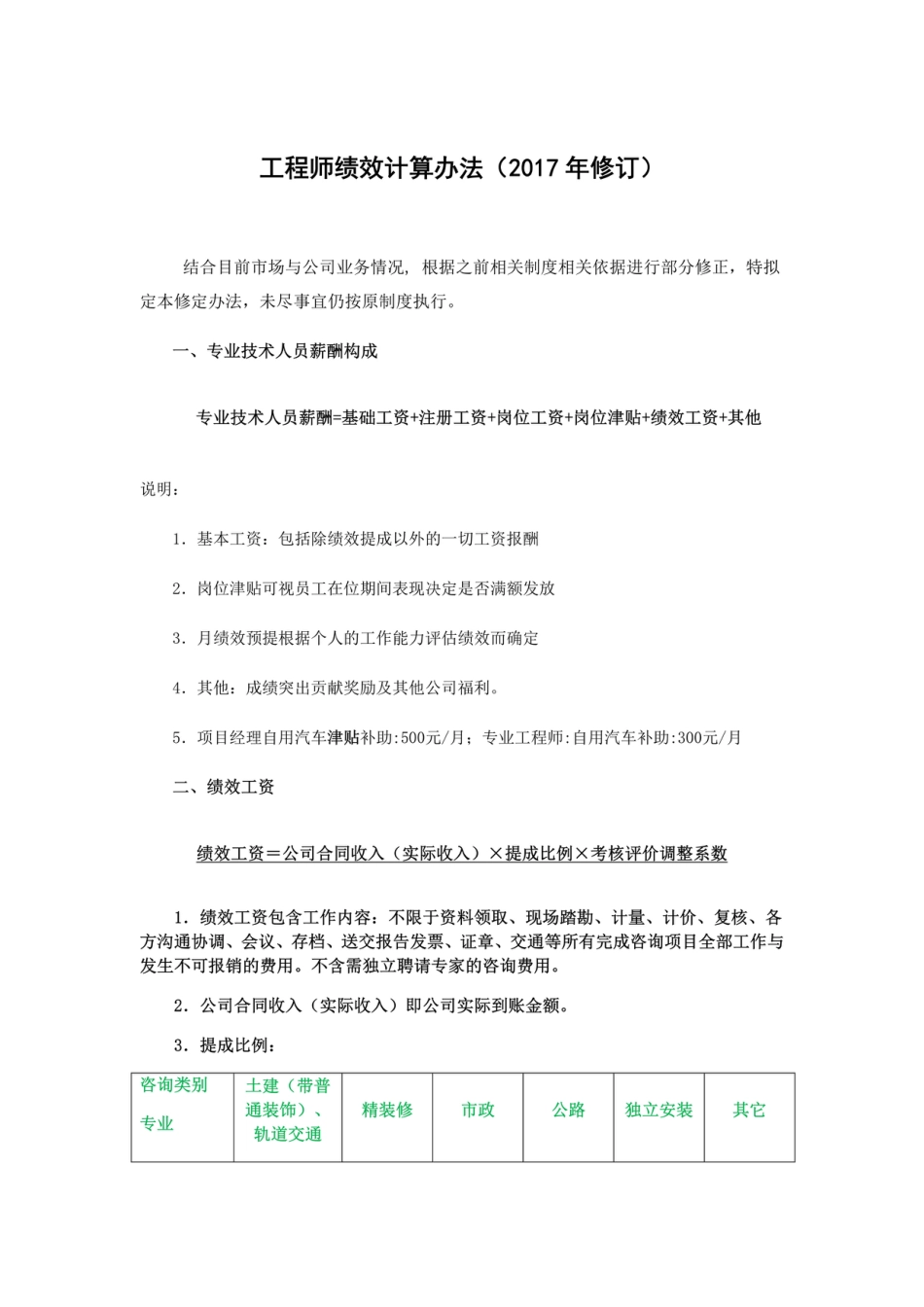 造价咨询公司绩效提成方案创新_第1页