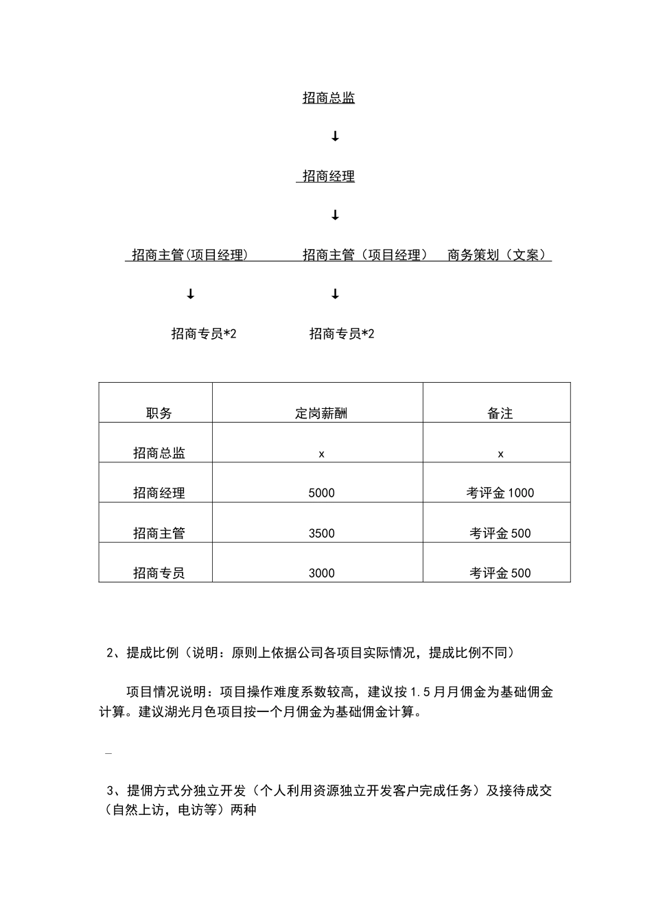 招商人员薪酬及佣金提成激励方案_第2页