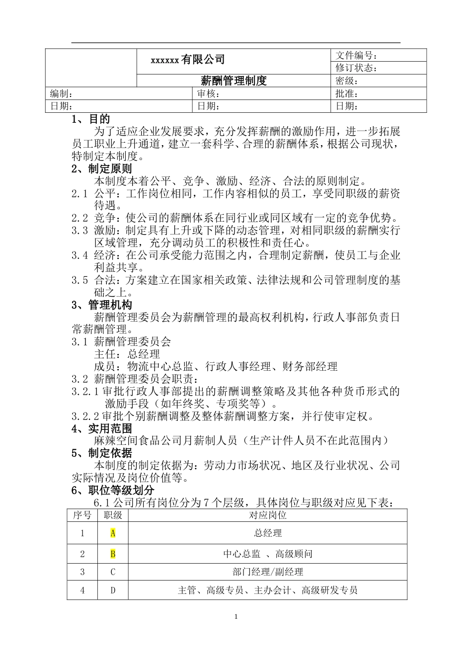 制造业薪酬管理制度(现代HR)_第1页