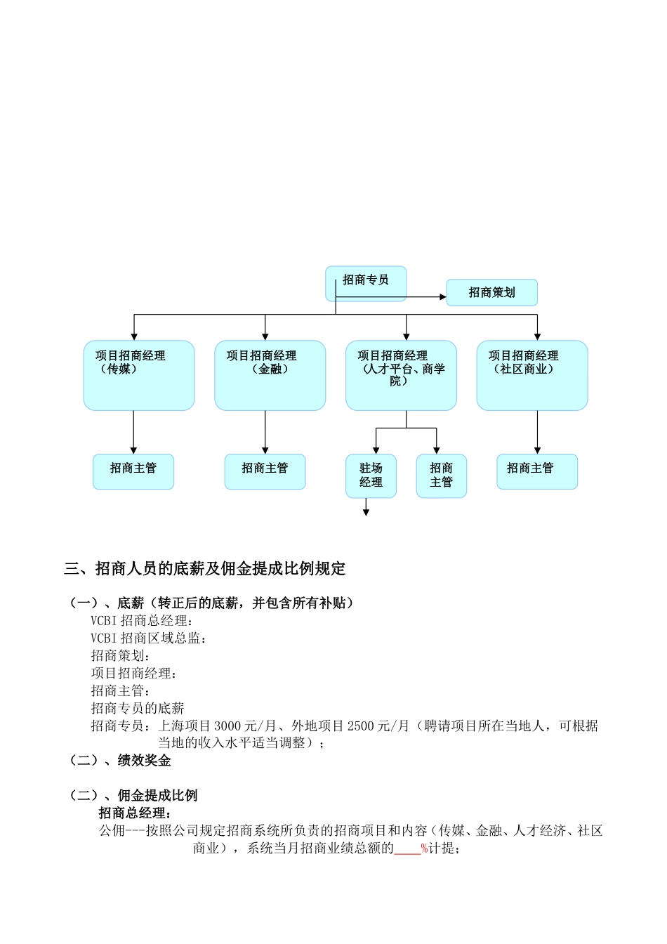 重庆智库招商人员薪酬和佣金提成激励方案_第2页