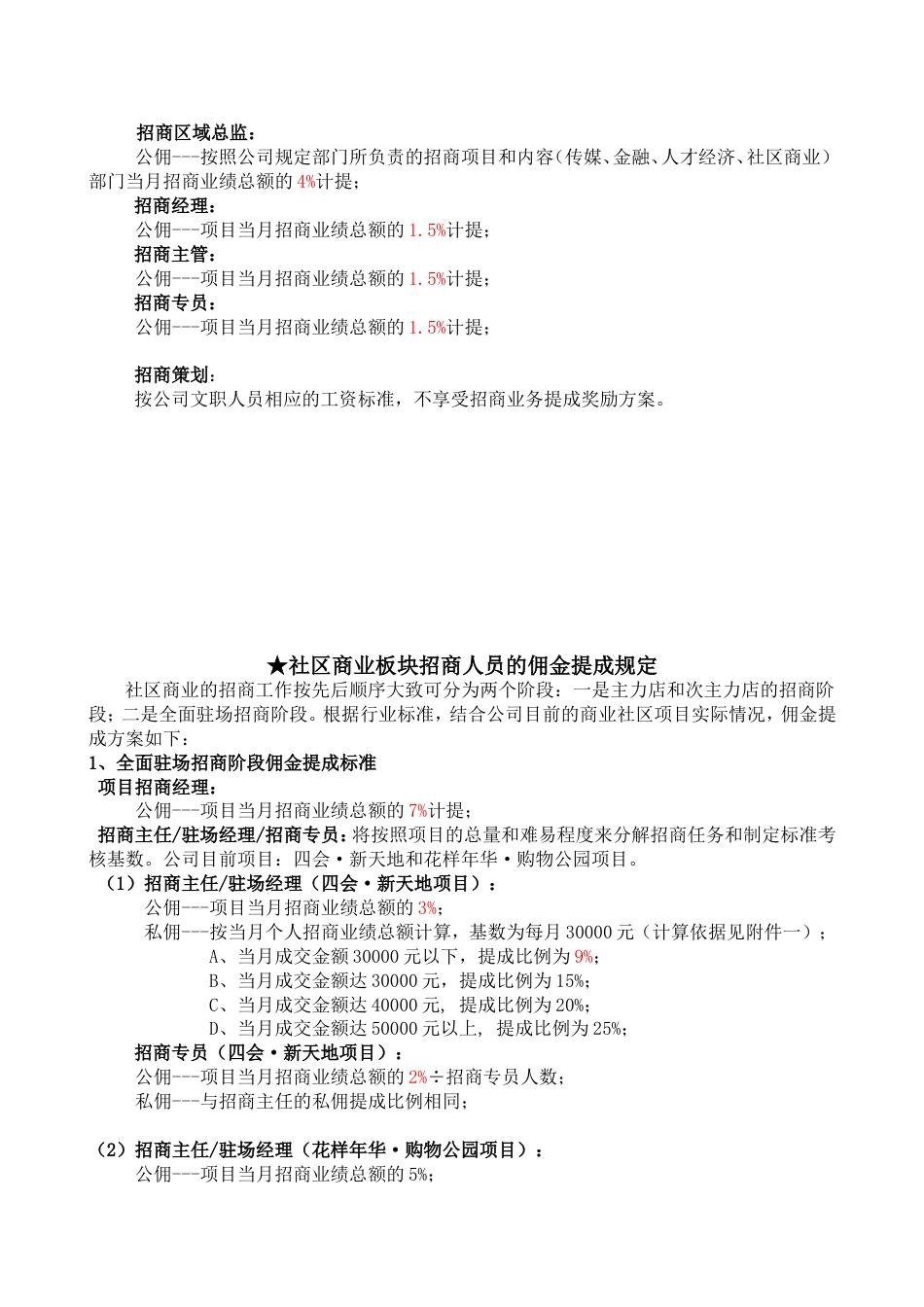 重庆智库招商人员薪酬和佣金提成激励方案_第3页