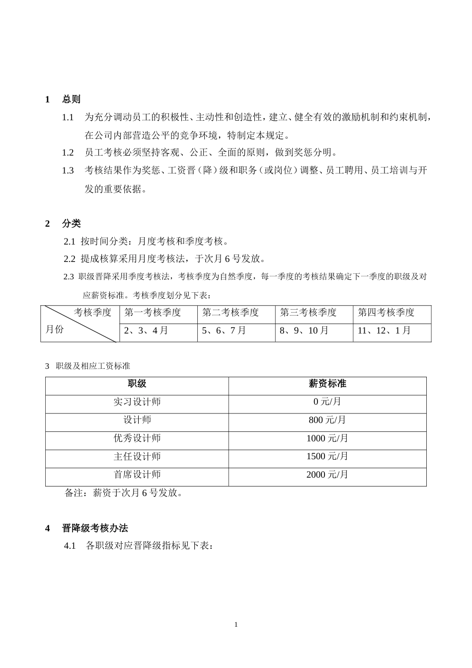 装饰工程公司薪酬制度确定版_第2页