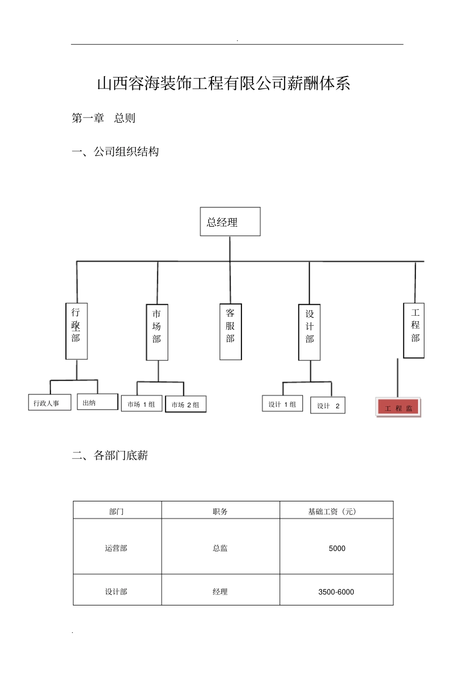 装饰公司各部门薪资待遇_第1页