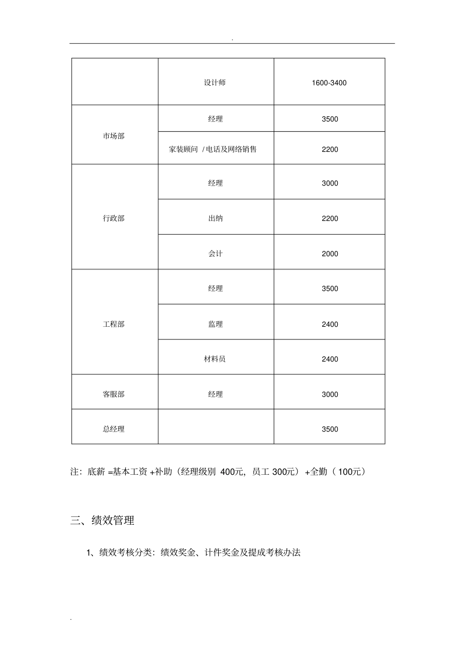 装饰公司各部门薪资待遇_第2页