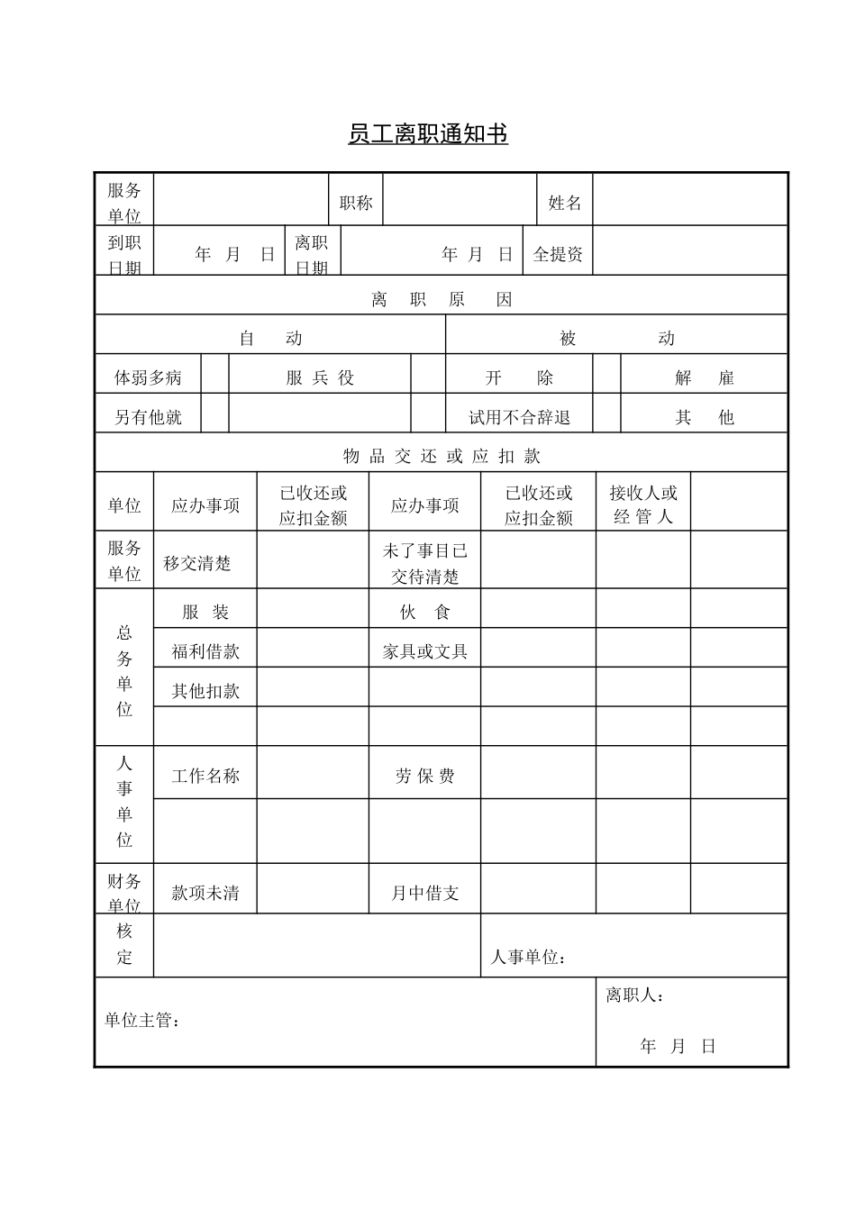 第六节 员工离职通知书_第1页