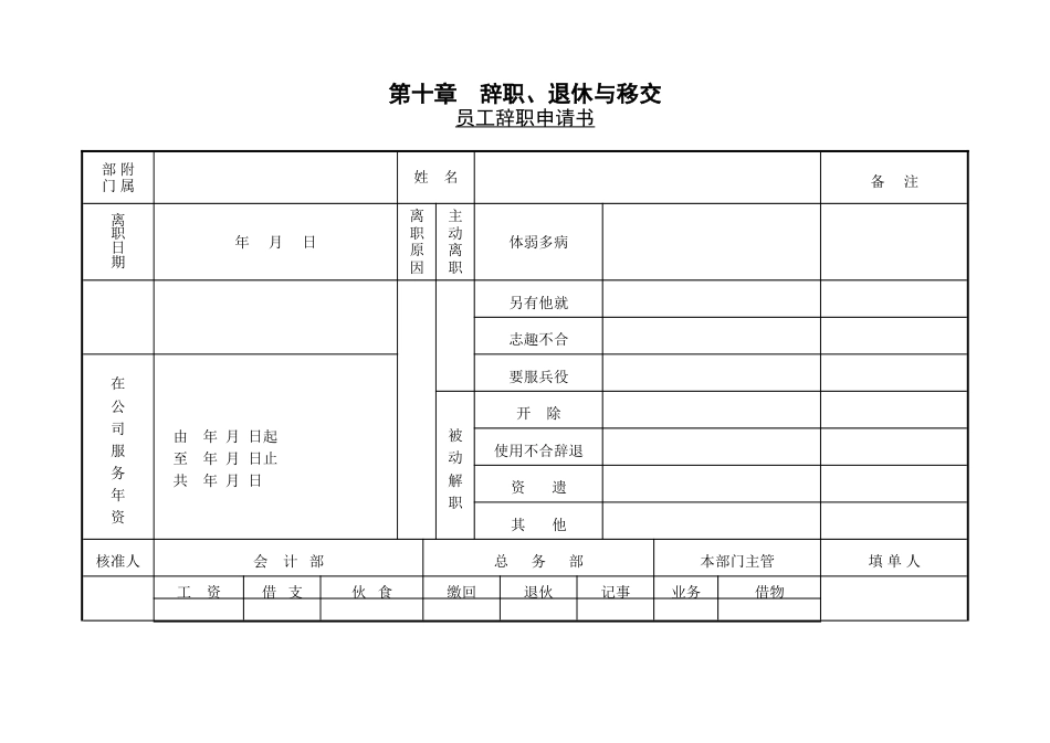 第一节 员工辞职申请书_第1页