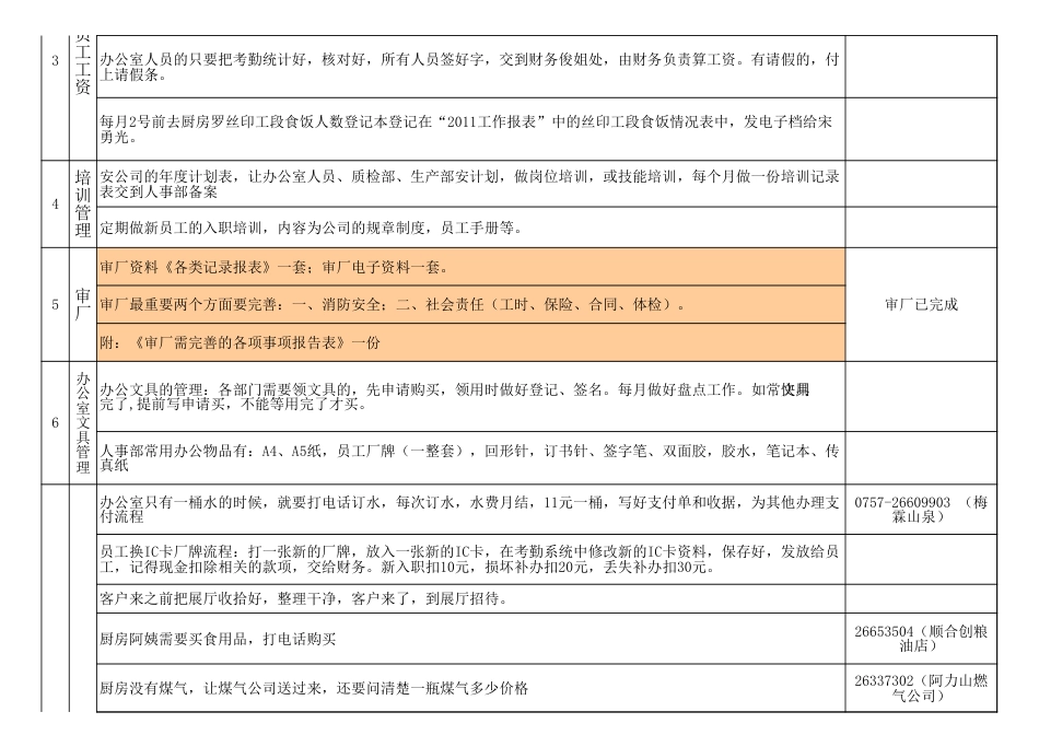 人事行政工作移交表_第2页