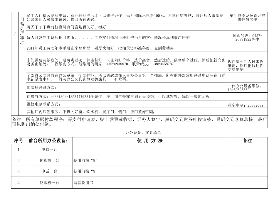 人事行政工作移交表_第3页