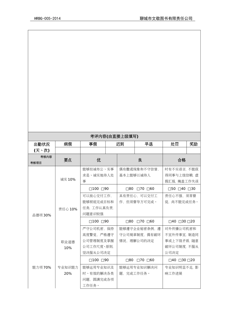 试用期员工综合评价表_第3页