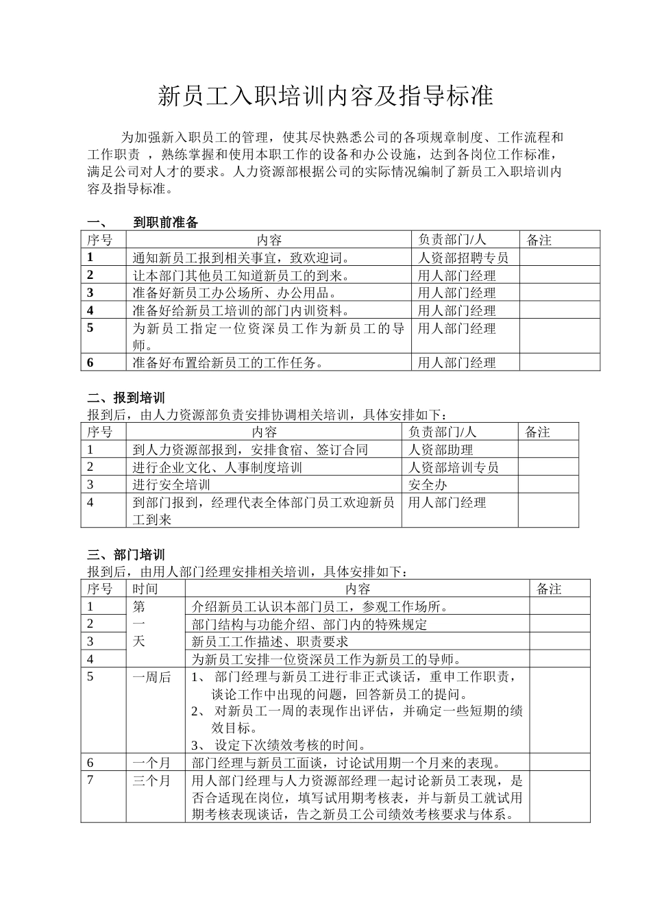 新员工岗前培训内容及指导标准_第1页