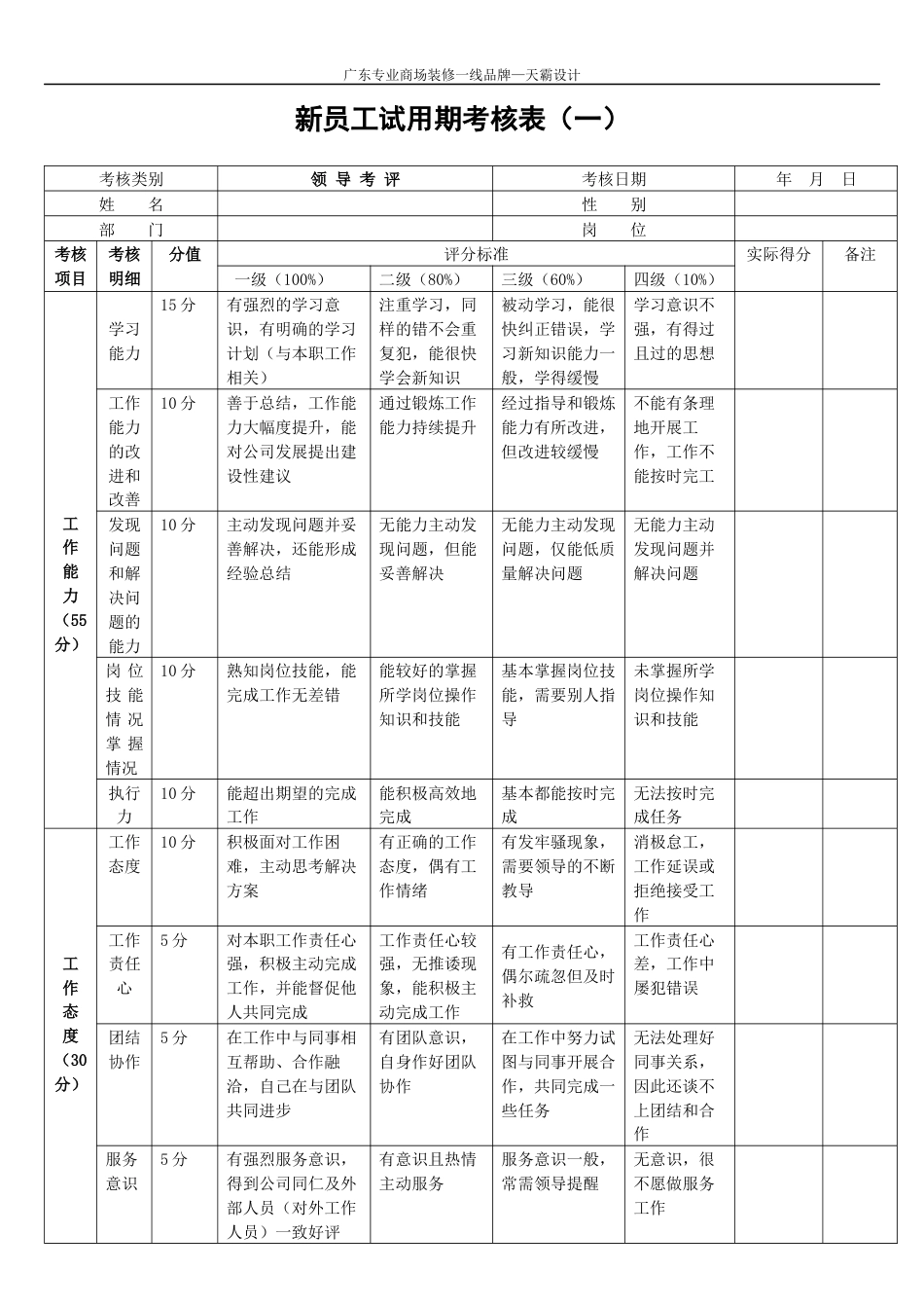 新员工试用期考核表(样本)_第2页