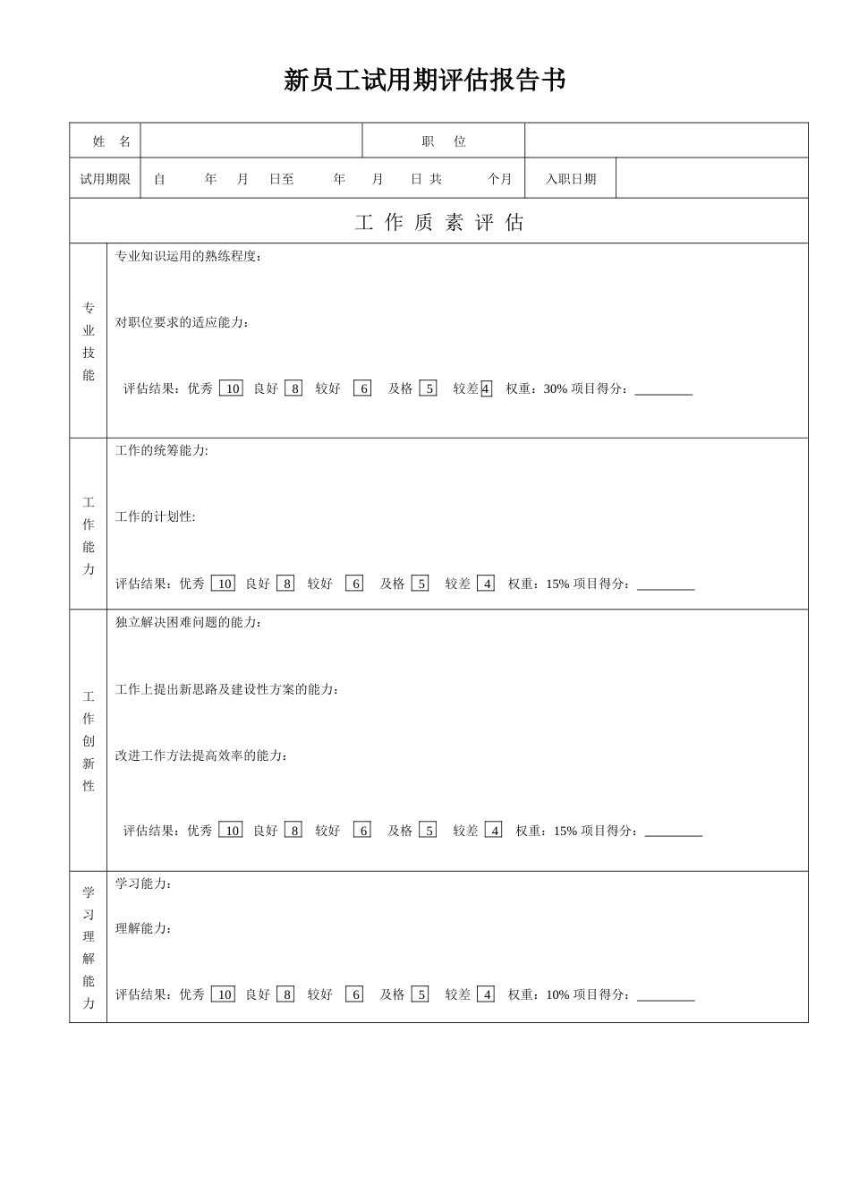 新员工试用期评估报告书-2016_第1页