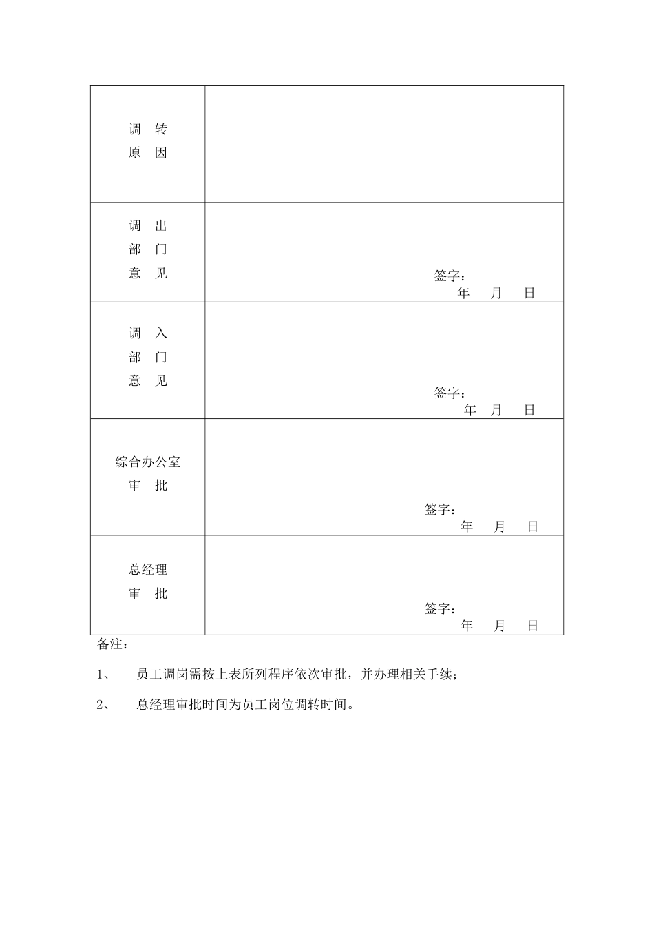 员工调岗审批表_第2页