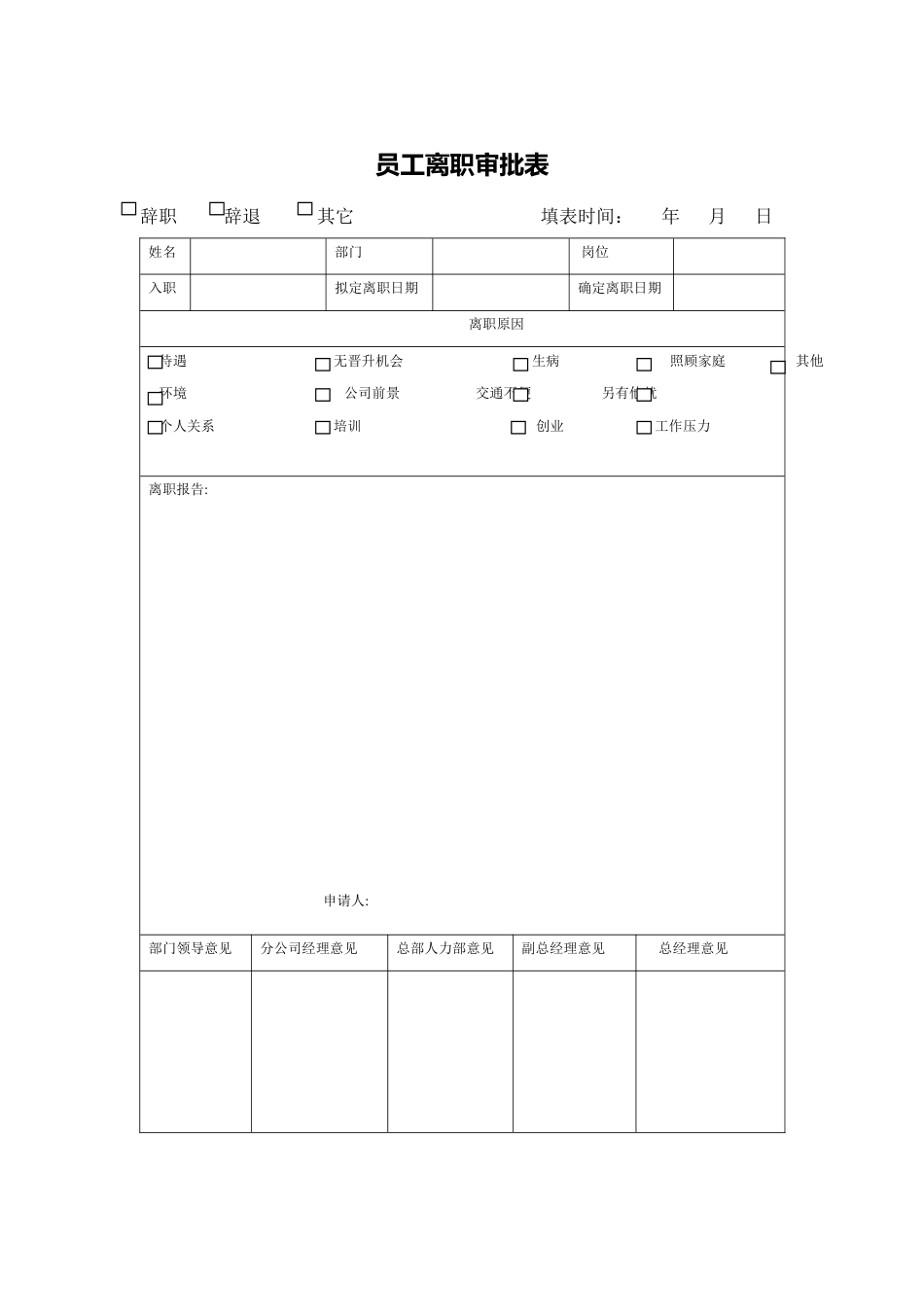 员工离职审批表_第1页