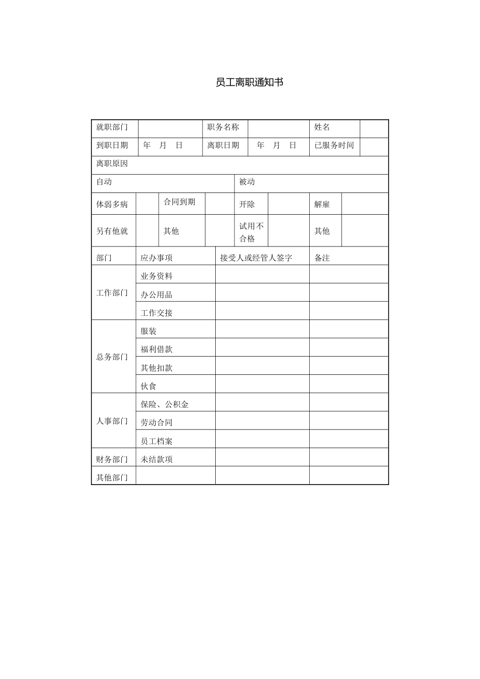 员工离职通知书_第1页