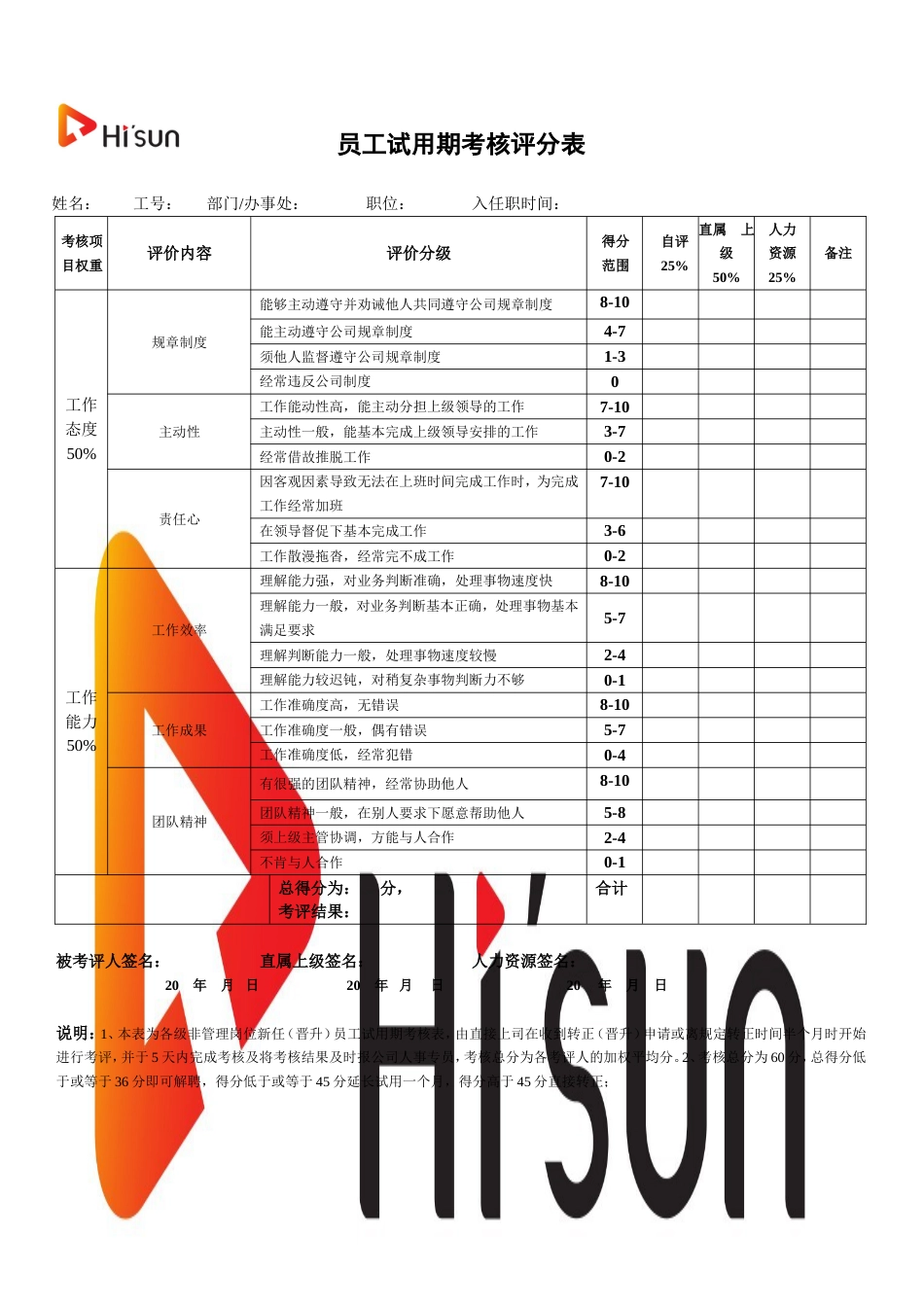 员工试用期考核评分表_第1页