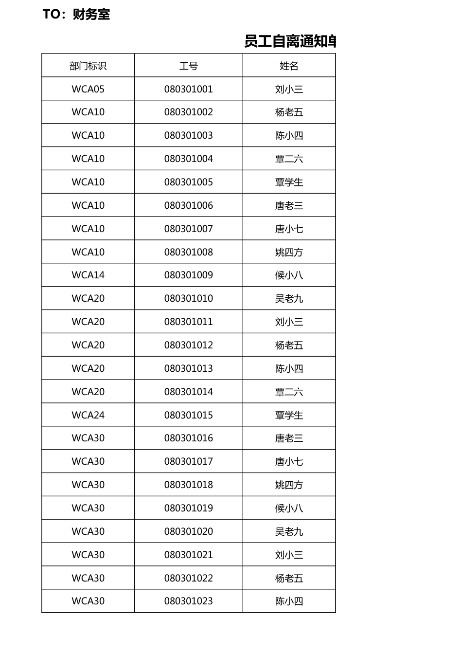 自动离职通知财务室_第1页