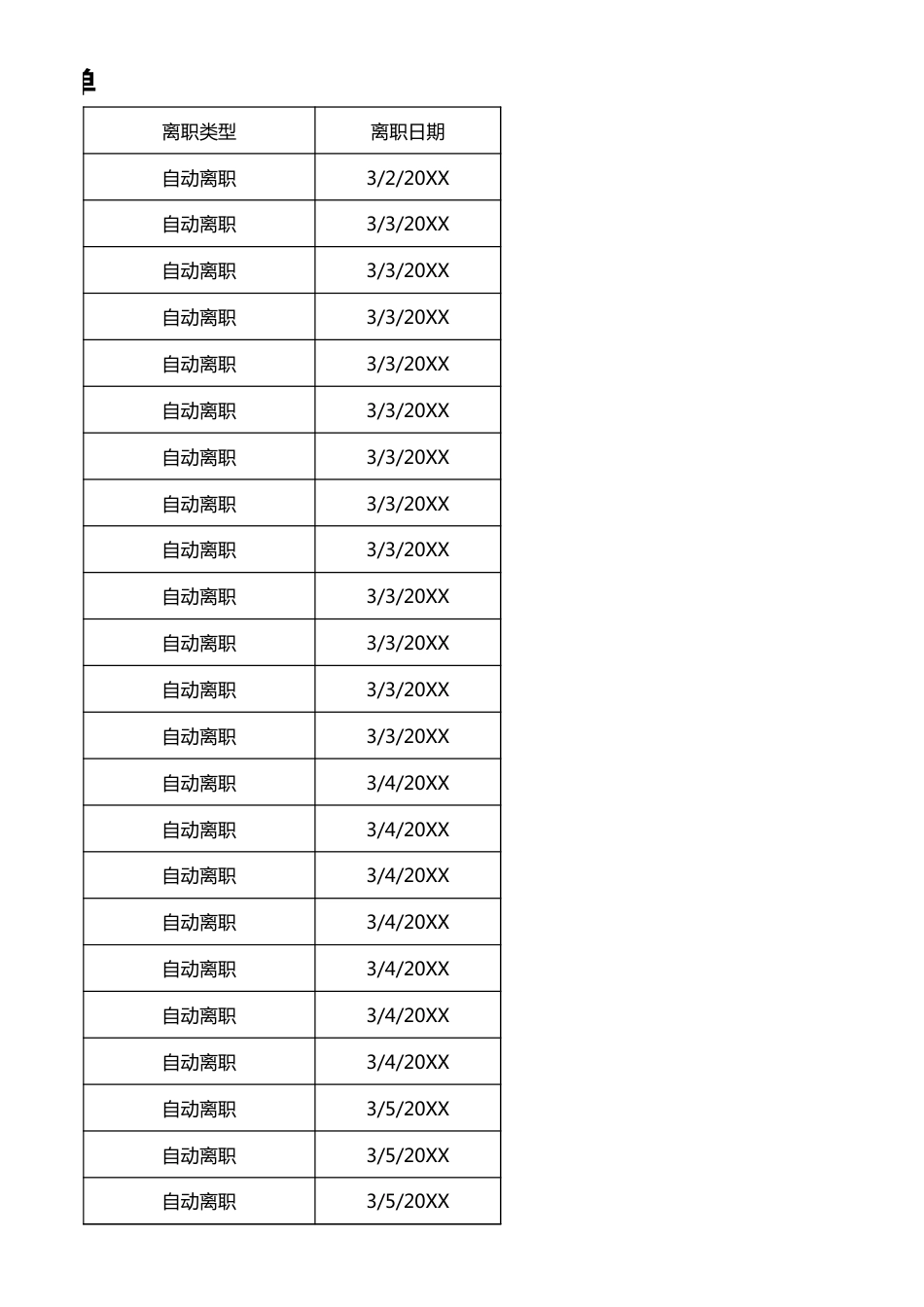 自动离职通知财务室_第2页