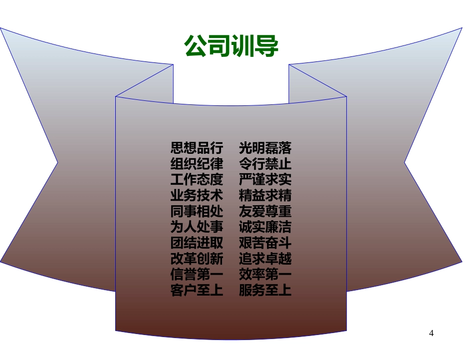 500强企业员工手册_第4页