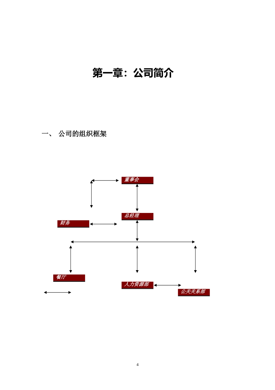 kfc员工手册_第4页