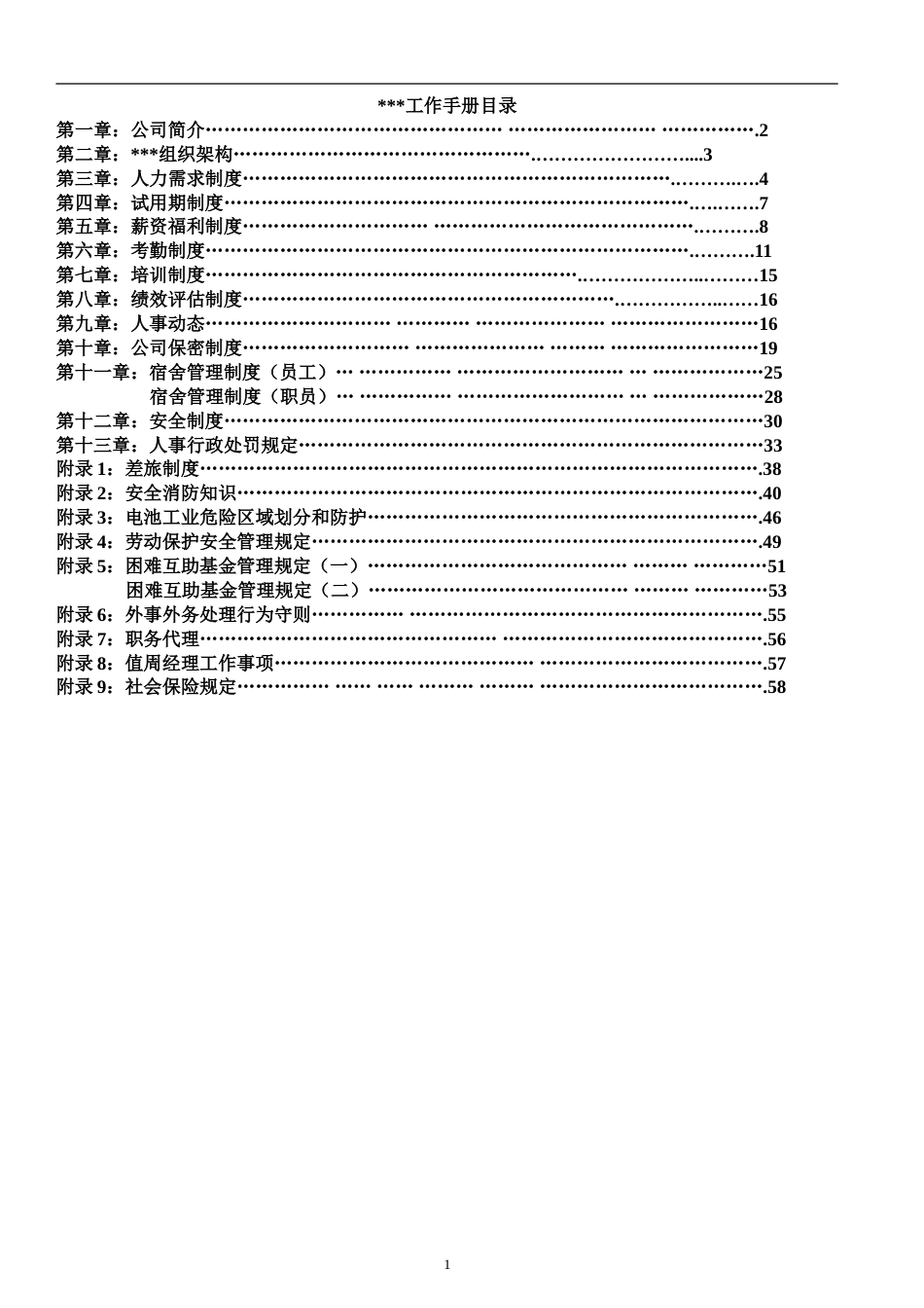 XXX员工手册_第1页