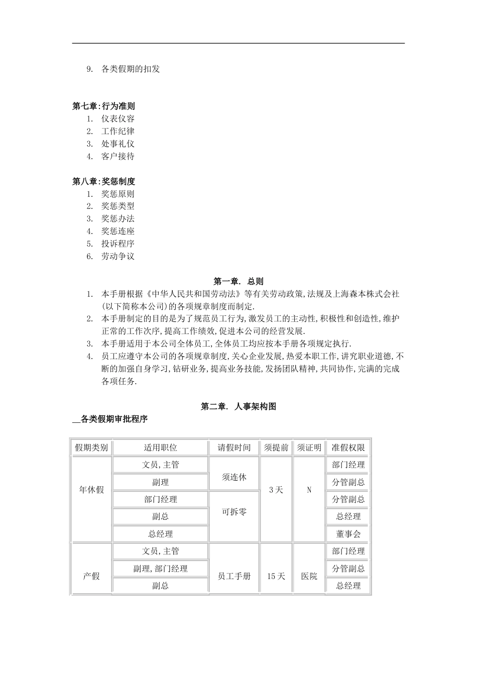 日本森本员工手册_第2页