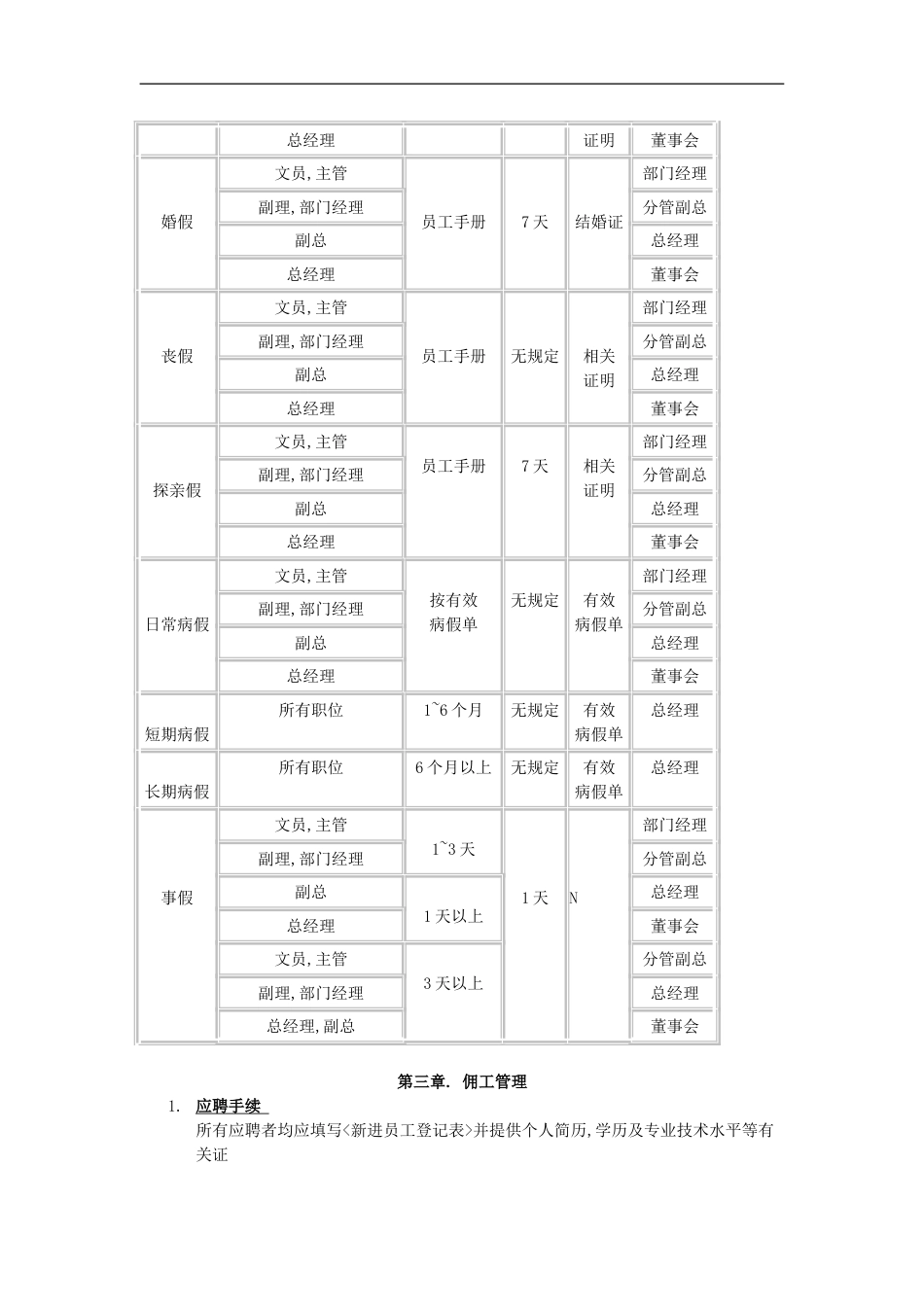 日本森本员工手册_第3页