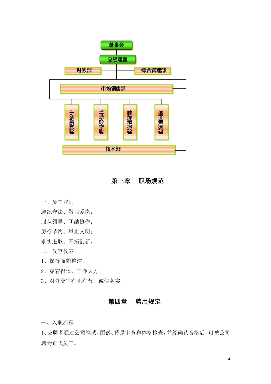 员工手册 (2)_第4页