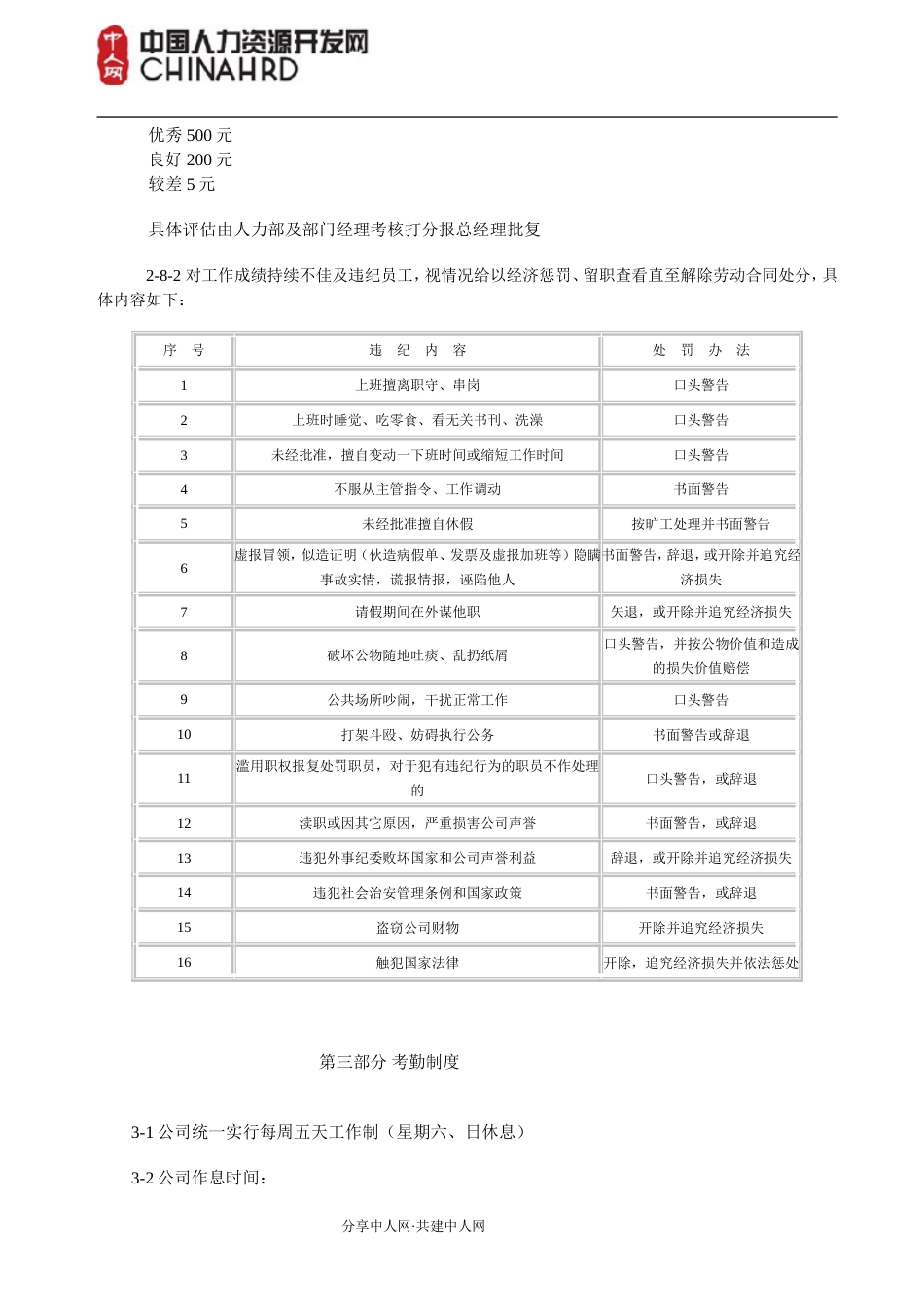 员工手册理念范本_第4页