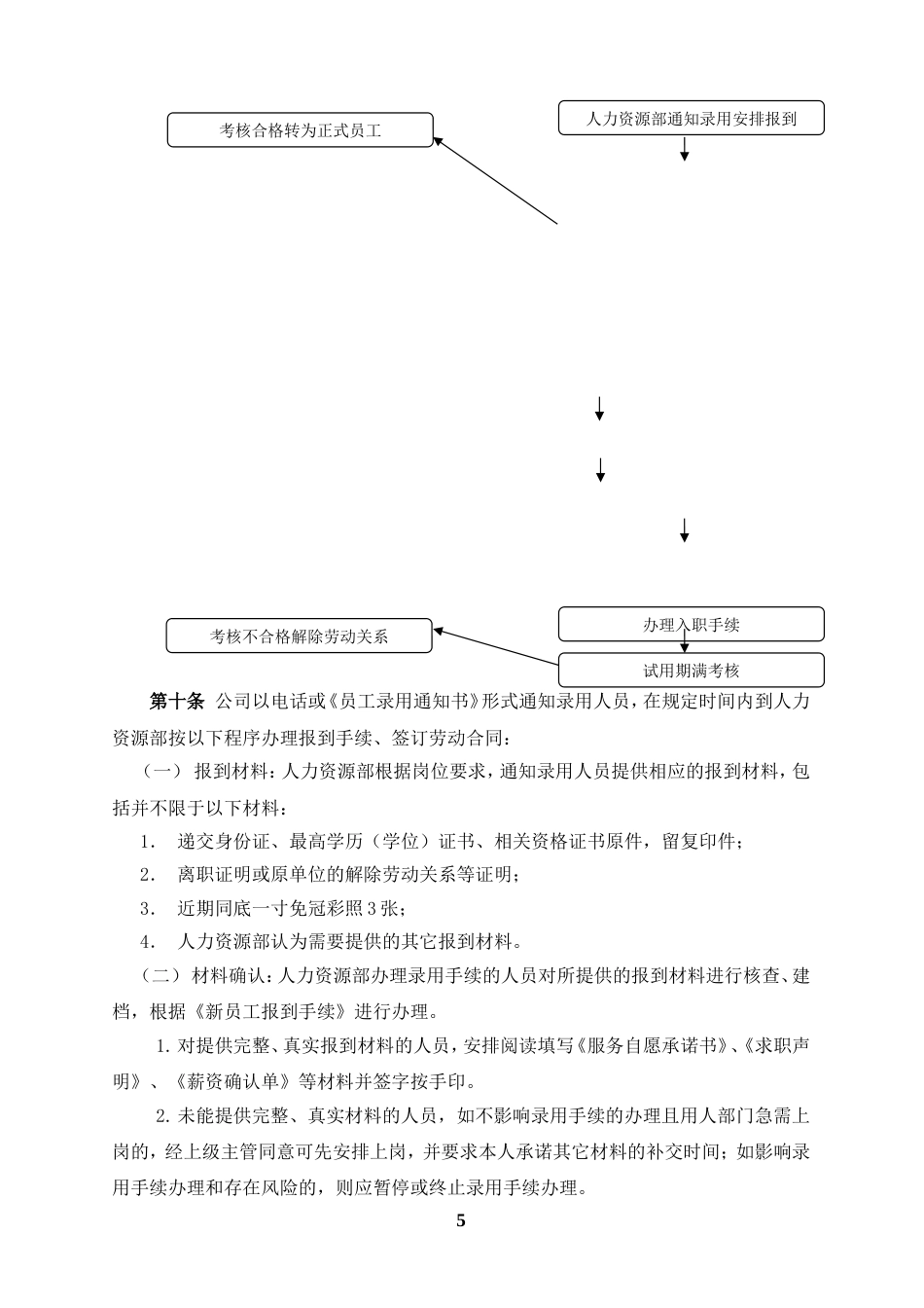 中国有限公司员工手册(精华推荐大家引用)_第5页