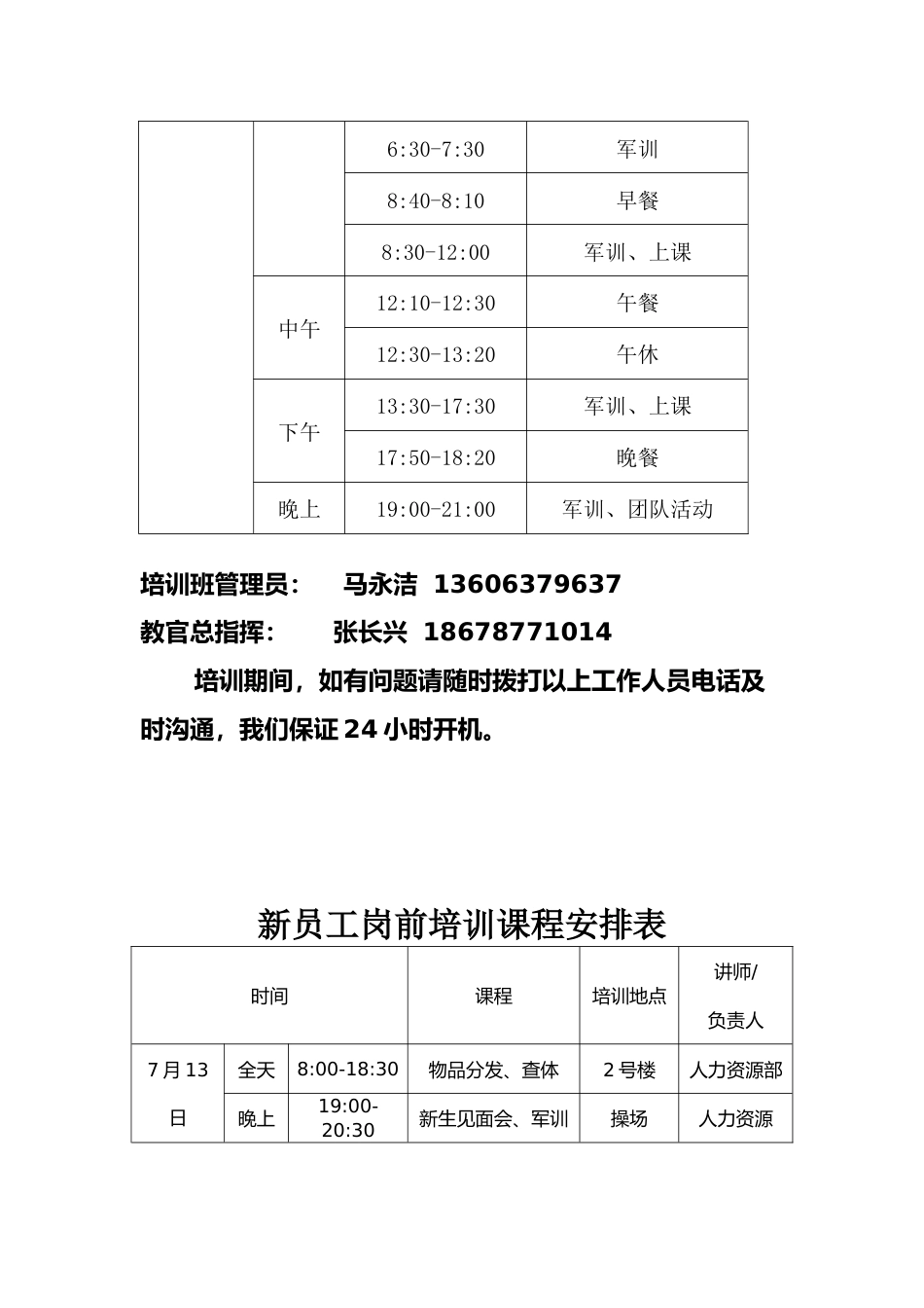 中建八局二公司新员工手册_第5页