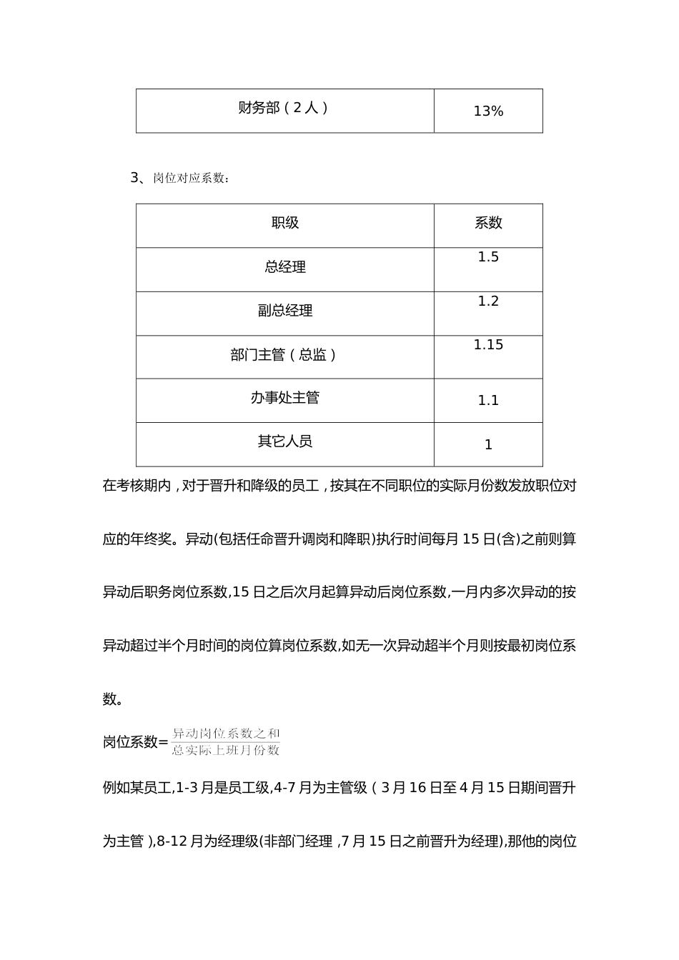 【零售批发】贸易公司年终奖分配方案_第3页