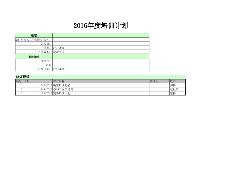 2016年年度培训计划及跟踪表_第1页