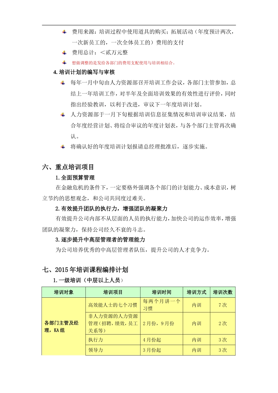 百仕瑞集团—2015年度员工培训规划方案（DOC 7页）_第4页