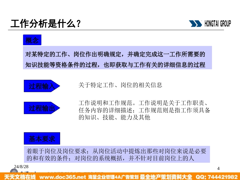 北大纵横—江西泓泰—江西泓泰工作分析培训报告-final_第4页