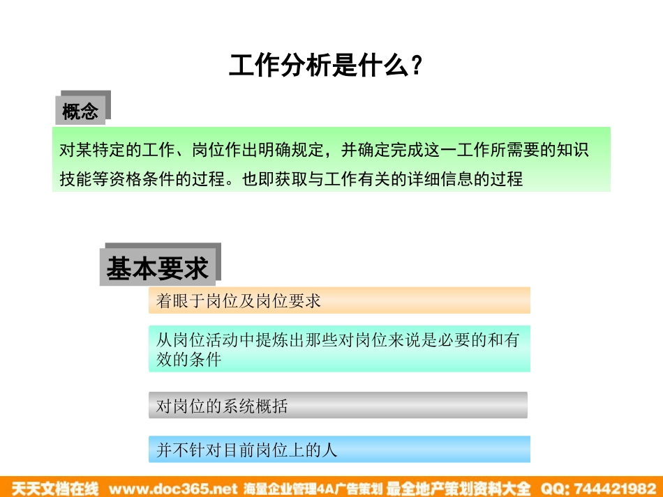 北大纵横—江西泓泰—鲁能积成工作分析与职务说明书培训新_第2页