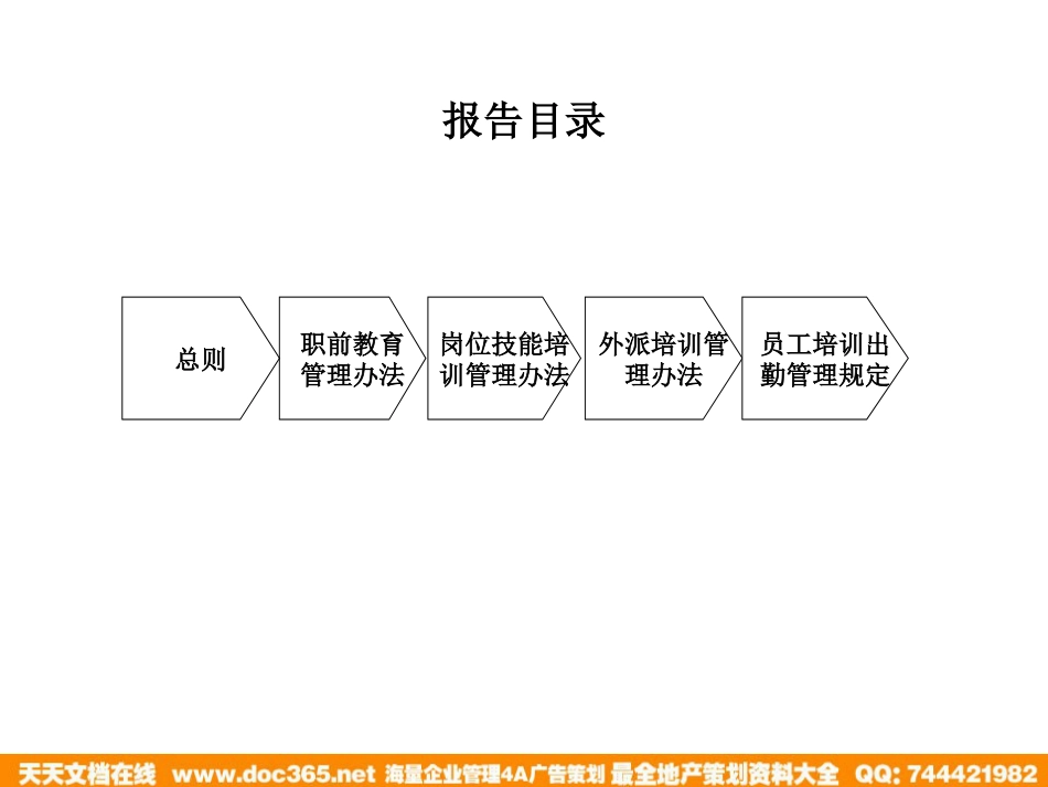 北大纵横—江西泓泰—瑞兴人力资源管理培训-培训_第3页