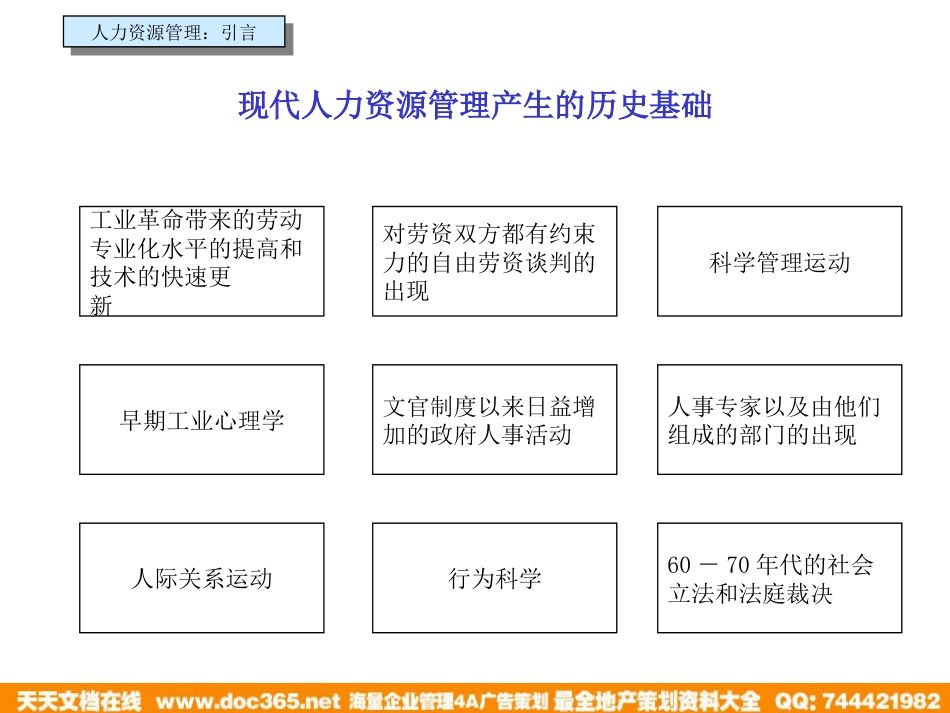 北大纵横—江西泓泰—瑞兴人力资源管理培训-招聘和发展_第4页