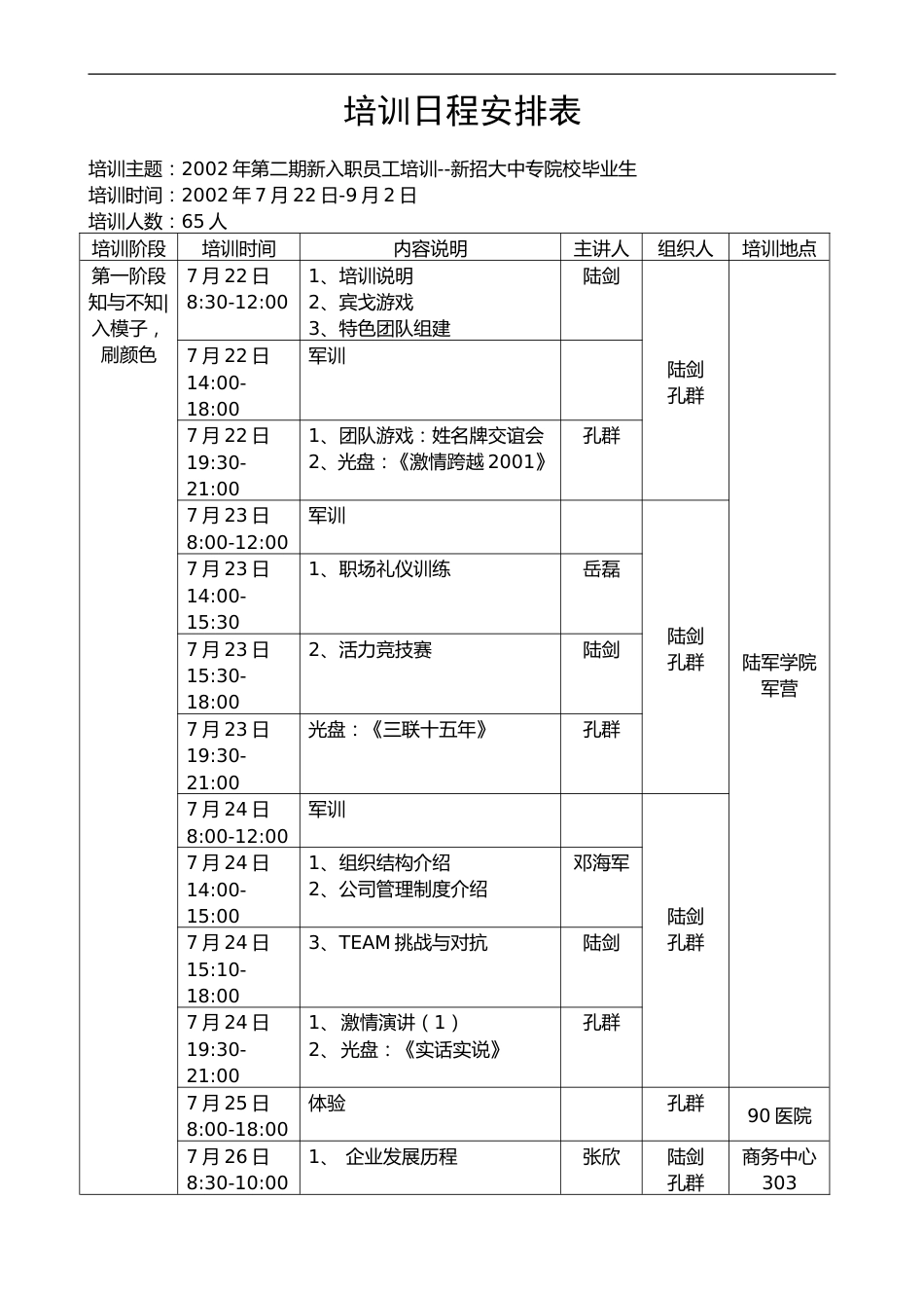 博思智联-三联集团-2002年新招大中专学生培训计划1_第4页