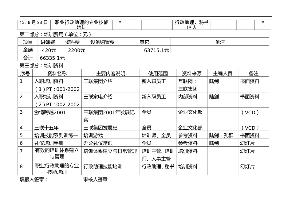 博思智联-三联集团-培训汇总表1-8_第2页